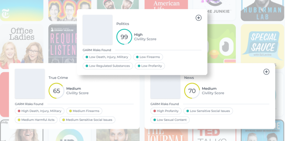 feature of a brand protection tool showing a score of filters for politics, true crime, and news on top of a background of faded podcast album art