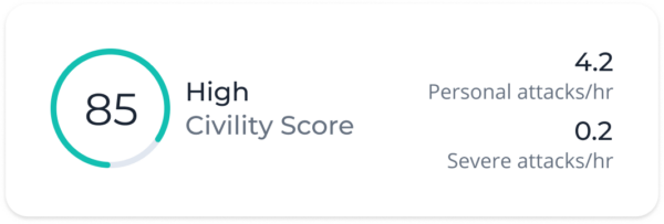 High Civility Score