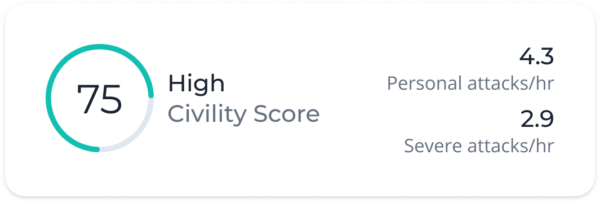 High Civility Score