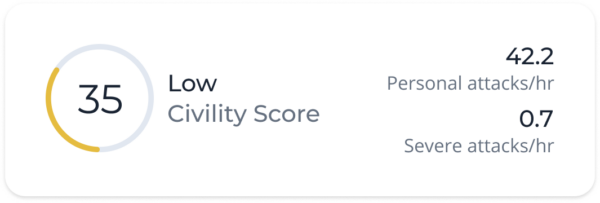 Low Civility Score