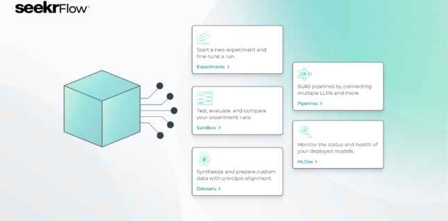 Introducing SeekrFlow AI platform