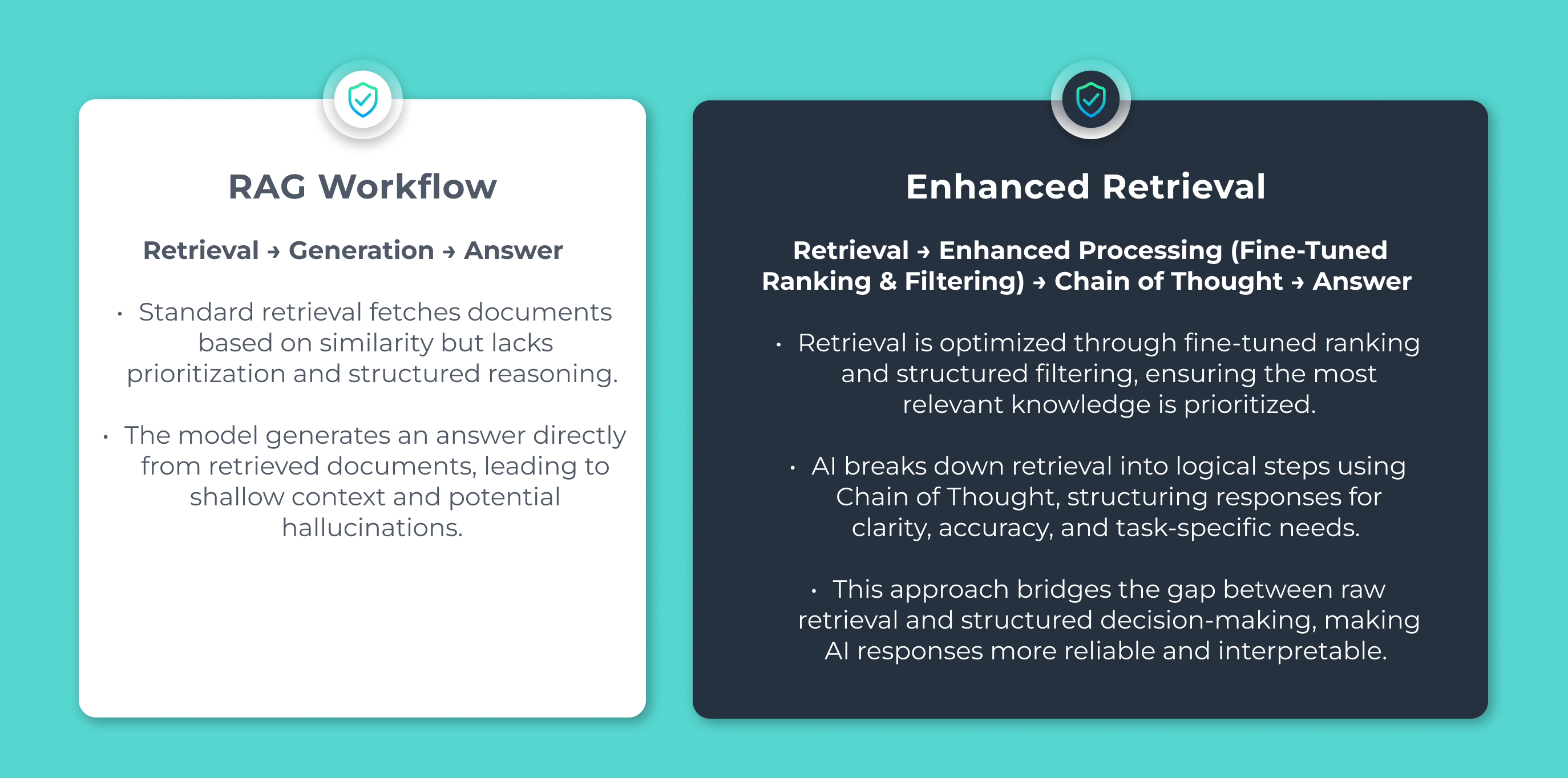 SeekrFlow enhanced retrieval