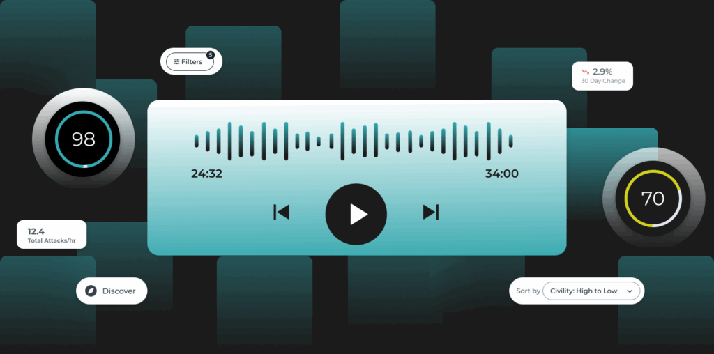 Floating UI elements providing content quality scores