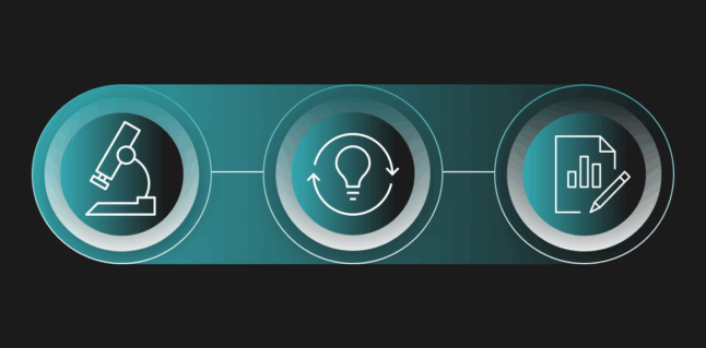 Telescope, lighbulb, and document icons that represent stages of research