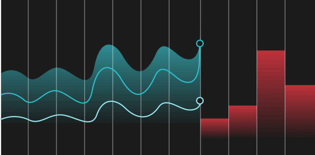 line graph and bar chart indicating data analysis