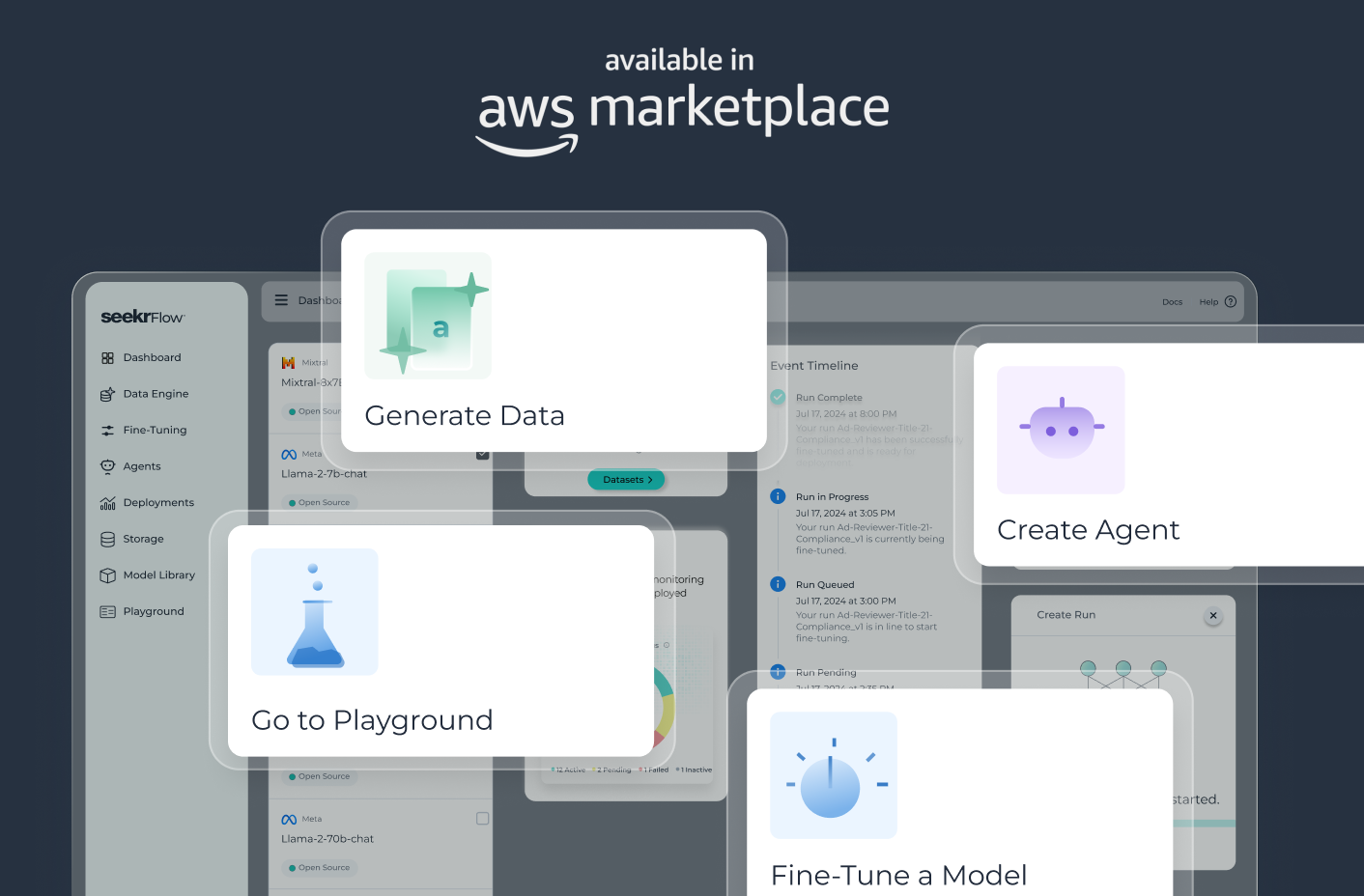 SeekrFlow UI dashboard and icons with text: 